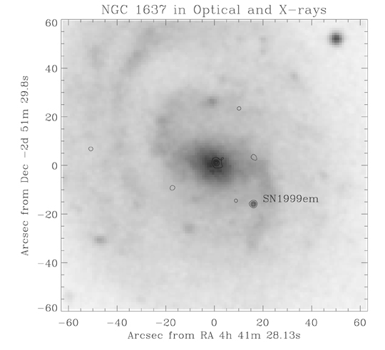 SN1999em   NGC 1637